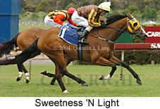 Sweetness 'N Light (18507 bytes)