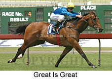 Great Is Great (18507 bytes)