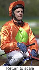 r6rtosc.jpg (9853 bytes)