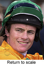 r7afindlay.jpg (11475 bytes)